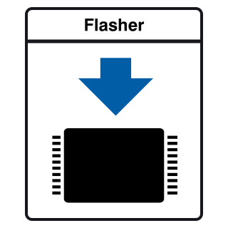SEGGER Flasher 5/ST7