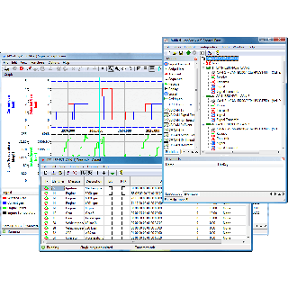 IXXAT CanAnalyser Mini/Lite/Standard
