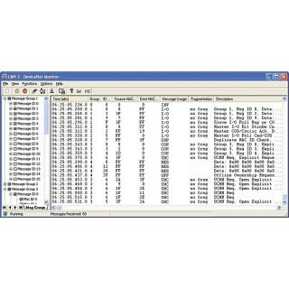IXXAT DeviceNet Module