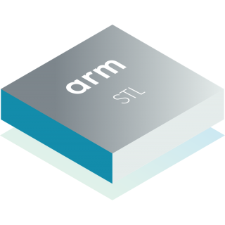 Arm Software Test libraries (STL)