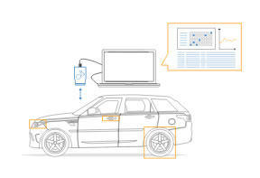 Reverse engineering proprietary data